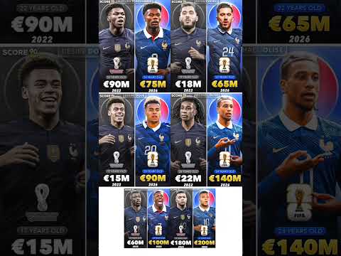Market value of French players at the 2022 & 2026 world cup 💰🔥