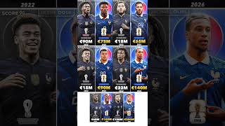 Market value of French players at the 2022 &amp; 2026 world cup 💰🔥
