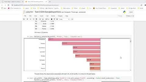 Exploratory Data Analysis (EDA) on sales store