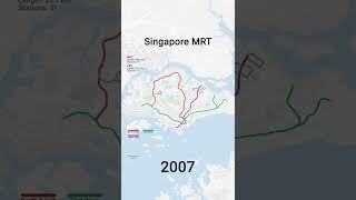 Singapore MRT 1987-2040 [shorts]