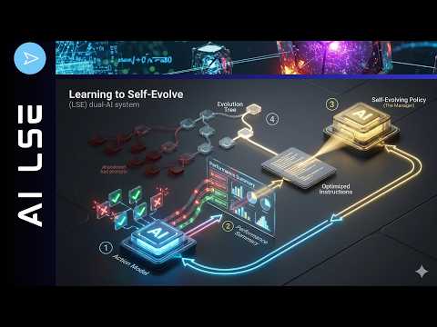 Randell Shelton - Physics Digest, www.randellshelton.com, Discover AI, Self Evolving Dual AI Agent System = AutoResearch 2.0 (LSE)