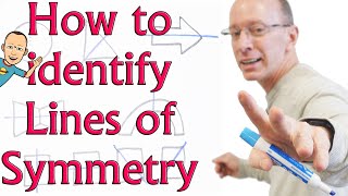 Lines of Symmetry - How to Identify - Maths