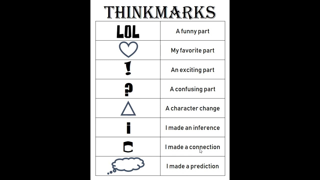 ThinkMarks - YouTube