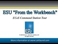 ECoS Command Station Tour