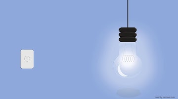 Realistic Light bulb| powerpoint animations| South African Youtuber