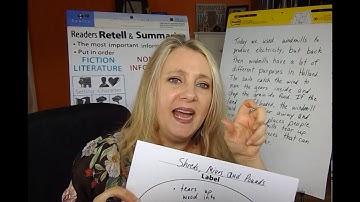 Gr 2-3 | Readers retell/summarize texts - Lesson 6