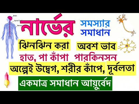 ভিডিও: ব্যাঙ্ক দুর্বল হওয়ার ফলে কী সমস্যা হয়েছে?