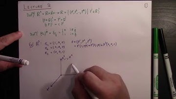 Differential Geometry: Lecture 2 part 1: points, vectors, directional derivative
