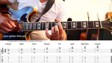 Major Scale Guitar Chords - Shell Voicings + Extensions - PDF