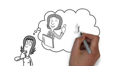 Founding Story - TotalTalent