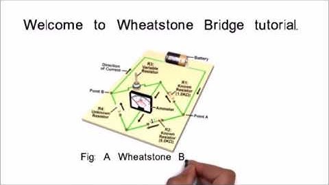 Wheatstone Bridge