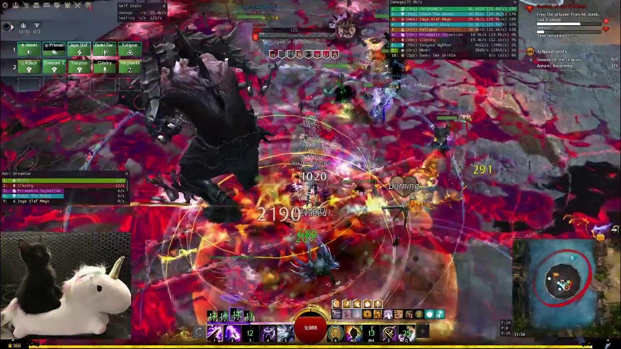 Guild Wars 2 Reset Raids 2 YouTube