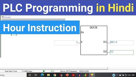Hour Instruction |PLC Programming in Hindi| Learn EEE