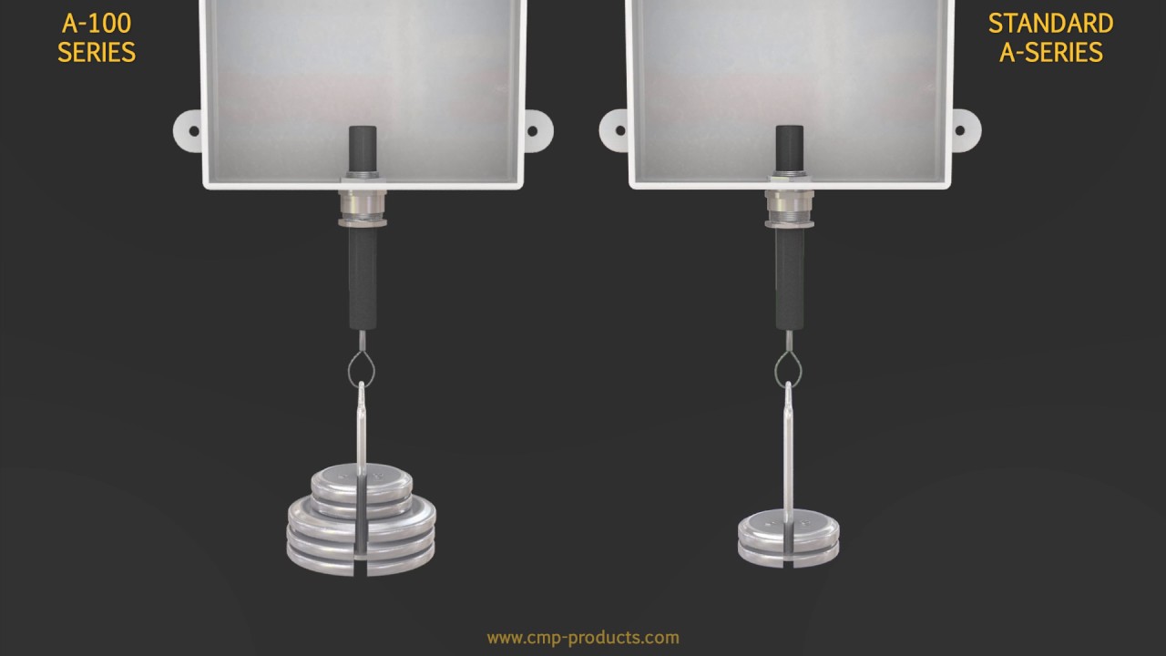 CMP Products - A-100 Series of Cable Glands - YouTube