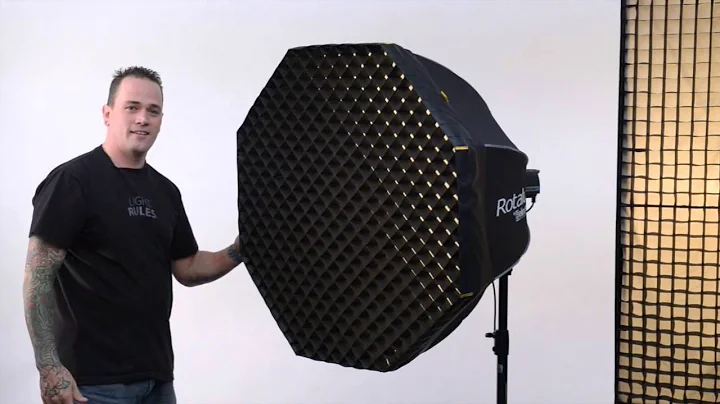 Lighttools® ez[POP]® Soft Egg Crates®to fit Elinchrom Rotalux Softboxes