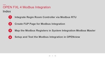 TV250401 OFXL4 Modbus Integration