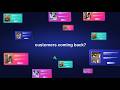 EKKO Loop – 30s SaaS Explainer Video | Premium Motion Graphics”
