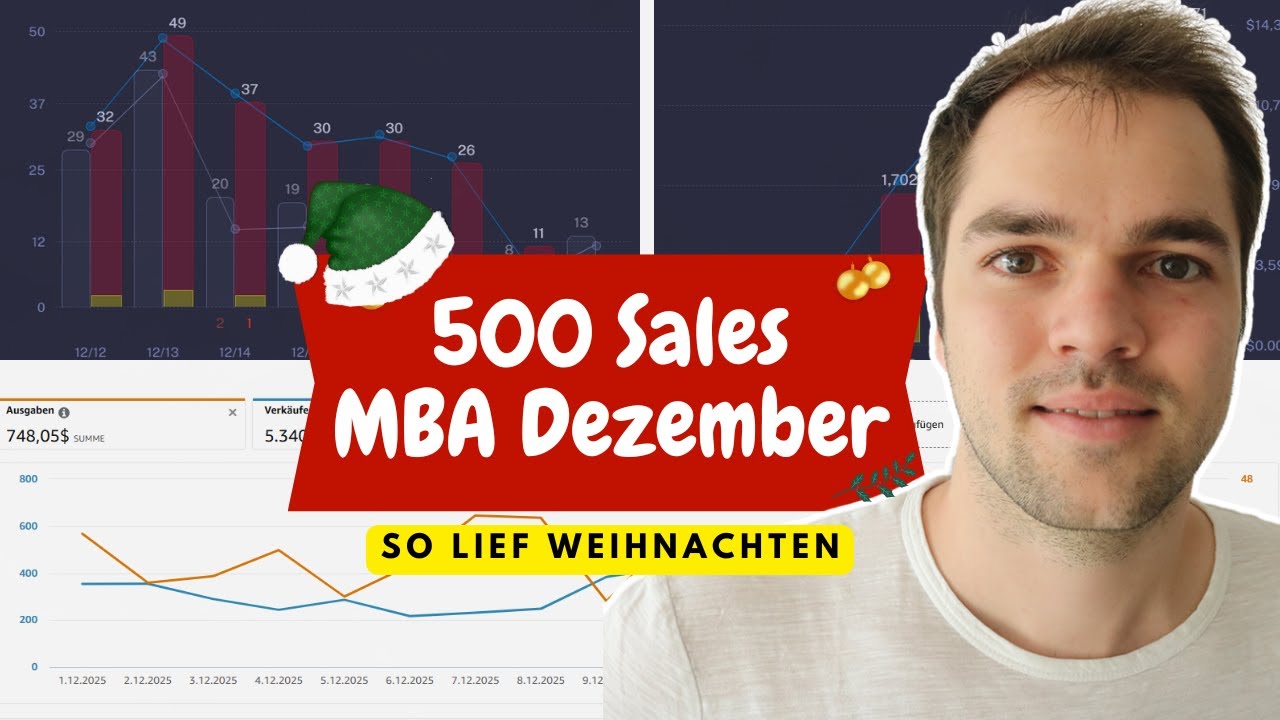 2.000$ Umsatz mit Merch by Amazon – Weihnachtsgeschäft ehrlich analysiert