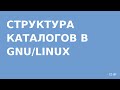 Структура каталогов в GNU/Linux (для Павлова Александра)