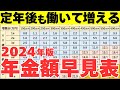 【永久保存版】定年後も働き続けると年金額はどうなる？もらえる年金額の早見表とともにややこしい厚生年金について徹底解説！【経過的加算・報酬比例部分・在職定時改定】
