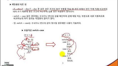 [안드로이드 자바 ,java programming 무료 동영상 교육 소프트캠퍼스]19강 switch문