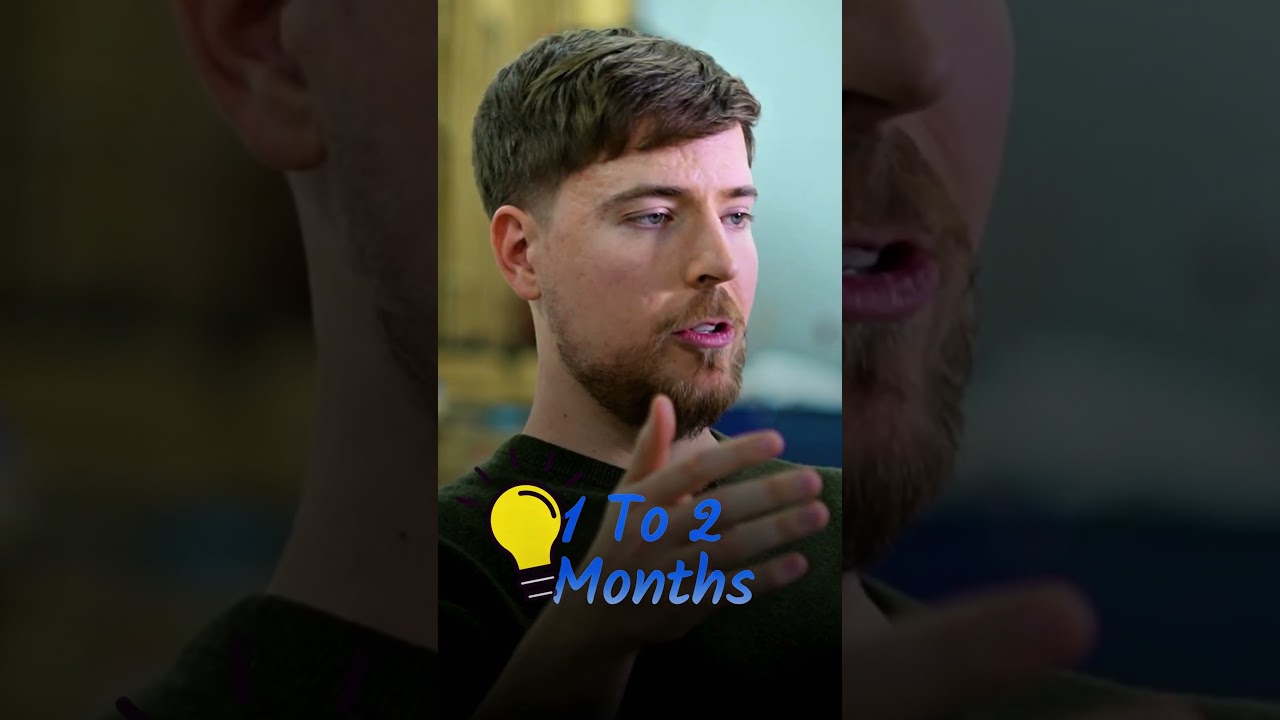 MrBeast Showed Us His Entire Video Formula #mrbeast #breakdown