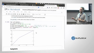 Anatomy of Matplotlib - Part 1 | SciPy 2014 | Benjamin Root