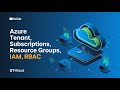 Session5 A Aug 2025 Batch  Azure Tenant, Subscription