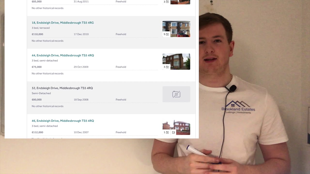 Cashflow VS Capital Growth | Property Investing UK | Teesside Property Market