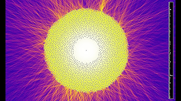 Waves escaping a ring of obstacles: Poisson disc grid