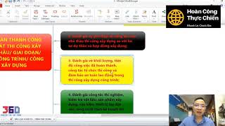 Mẫu Báo Cáo Hoàn Thành Công Tác Tư Vấn Giám Sát Hoàn thành công trình xây dựng (Dương Hưng Kiều)