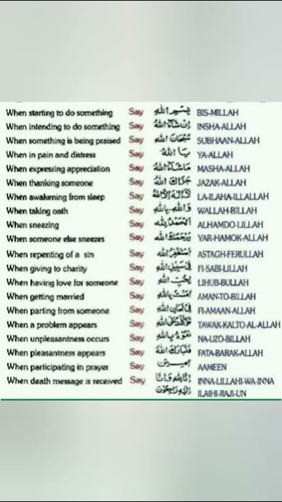 Download lagu Daily Arabic words