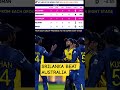 SRILANKA BEAT AUSTRALIA IN WORLDCUP #ausvssri #pnwsports #cricket