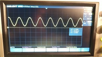 STM32G4 DAC sine amplitude sweep