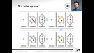 A concept preview: Distributed Decision Making and Goal Execution