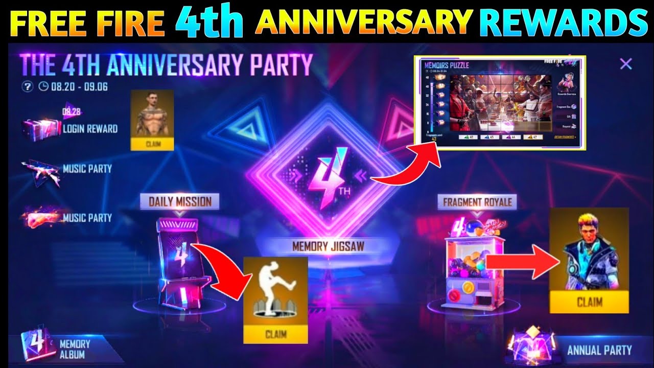 Free fire Free Rewards | Free fire 4th Anniversary full details