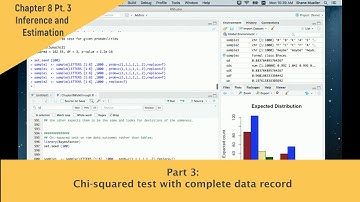Chapter 8 part 3: Chi-squared tests (traditional and bayes factor), cohen