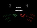 A very important fact #zerosumgame #tradinggame #winlose #trader