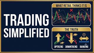 Trading Simplified: The Master Framework (Any Market)