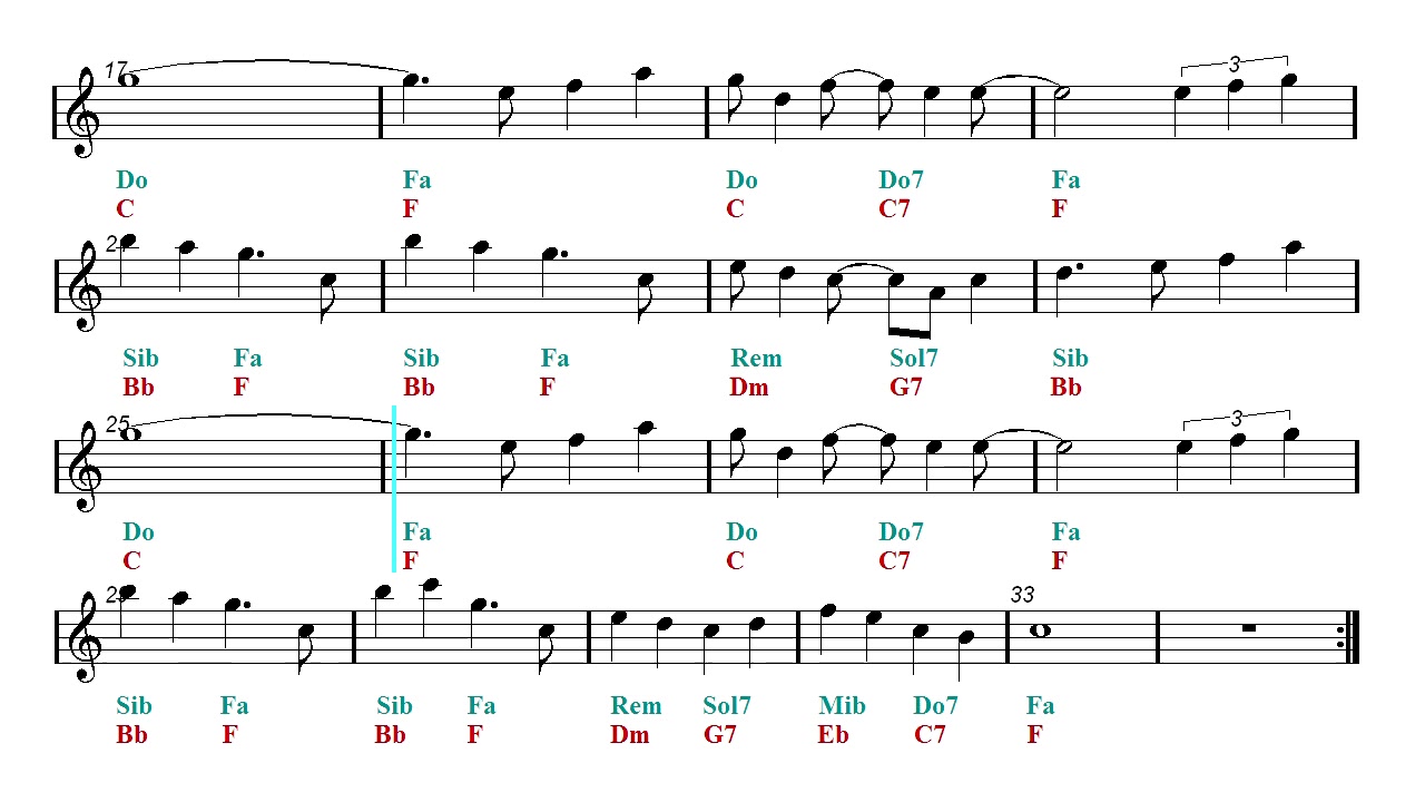 Horn A Whole New World Aladdin Disney Song Sheet Music Guitar Chords Youtube Horn A Whole New World Aladdin Disney Song Sheet Music Guitar Chords Youtube