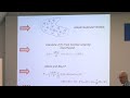 Tms23 john sipe lecture 1