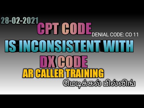 Video: Ce este codul CPT 0364t?