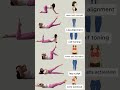 5 mins full body low impact workout, para cerar tu diastasis en casa.