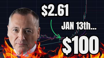 Rezolve AI CEO Responded to Stock Manipulation... (Jan 13th Will Be Huge)