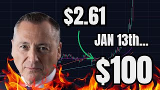 Rezolve AI CEO Responded to Stock Manipulation... (Jan 13th Will Be Huge)