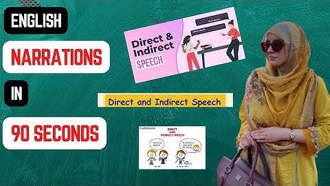 English Narrations in 90 seconds| CSS| UPSC| Dr Hajra