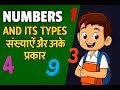 Numbers and its Types-संख्याएँ और उनके प्रकार- For School Students.