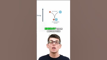 Waarom roosterformatie exotherm is (Ionische roosters uitgelegd)