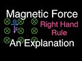 Understanding Forces on Charged Particles in Magnetic Fields