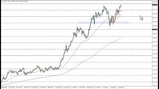USD/JPY Technical Analysis for September 02, 2022 by FXEmpire